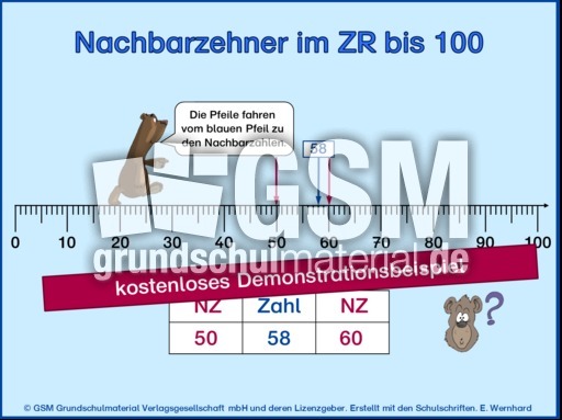 Nachbarzehner-ZR 100-1.pps
